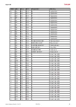 Preview for 68 page of Leuze 50143209 Original Operating Instructions