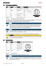 Предварительный просмотр 7 страницы Leuze 50147807 Original Operating Instructions