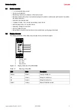 Preview for 9 page of Leuze 547950 Original Operating Instructions