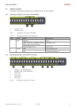 Preview for 12 page of Leuze 72000103 Original Operating Instructions