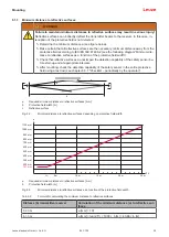 Preview for 20 page of Leuze 72000103 Original Operating Instructions