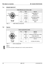 Предварительный просмотр 41 страницы Leuze AMS 301i Technical Description