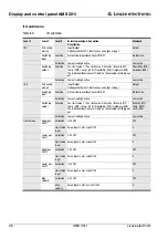 Предварительный просмотр 49 страницы Leuze AMS 301i Technical Description