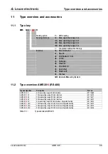 Предварительный просмотр 62 страницы Leuze AMS 301i Technical Description