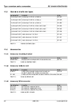 Предварительный просмотр 63 страницы Leuze AMS 301i Technical Description