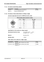 Предварительный просмотр 64 страницы Leuze AMS 301i Technical Description