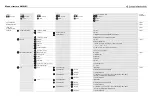 Предварительный просмотр 71 страницы Leuze AMS 301i Technical Description