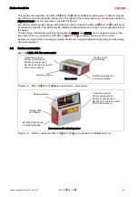 Предварительный просмотр 27 страницы Leuze BCL 300i Operating Instructions Manual