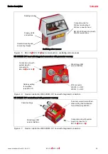 Предварительный просмотр 28 страницы Leuze BCL 300i Operating Instructions Manual