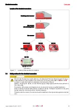 Preview for 66 page of Leuze BCL 300i Operating Instructions Manual