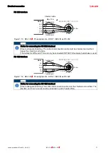 Preview for 79 page of Leuze BCL 300i Operating Instructions Manual