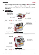 Предварительный просмотр 25 страницы Leuze BCL 358 Original Operating Instructions