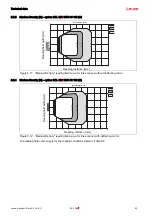 Предварительный просмотр 45 страницы Leuze BCL 358 Original Operating Instructions