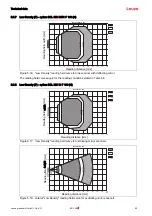 Предварительный просмотр 47 страницы Leuze BCL 358 Original Operating Instructions