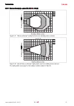 Предварительный просмотр 49 страницы Leuze BCL 358 Original Operating Instructions