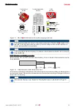 Предварительный просмотр 62 страницы Leuze BCL 358 Original Operating Instructions