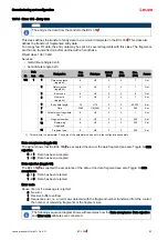 Предварительный просмотр 95 страницы Leuze BCL 358 Original Operating Instructions