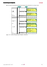 Предварительный просмотр 108 страницы Leuze BCL 358 Original Operating Instructions