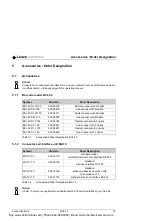 Предварительный просмотр 29 страницы Leuze BCL 40 Technical Description