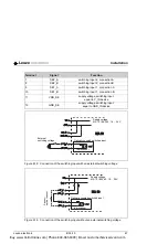 Предварительный просмотр 49 страницы Leuze BCL 40 Technical Description