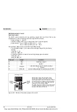 Предварительный просмотр 50 страницы Leuze BCL 40 Technical Description