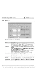 Предварительный просмотр 66 страницы Leuze BCL 40 Technical Description