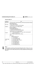 Предварительный просмотр 84 страницы Leuze BCL 40 Technical Description