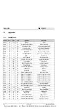 Предварительный просмотр 86 страницы Leuze BCL 40 Technical Description