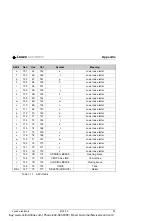 Предварительный просмотр 89 страницы Leuze BCL 40 Technical Description