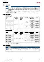 Preview for 16 page of Leuze BCL 8 Original Operating Instructions