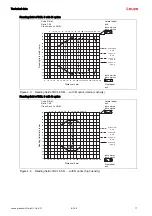 Preview for 17 page of Leuze BCL 8 Original Operating Instructions