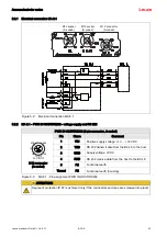 Preview for 20 page of Leuze BCL 8 Original Operating Instructions