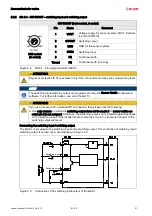 Preview for 21 page of Leuze BCL 8 Original Operating Instructions