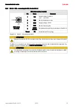 Preview for 22 page of Leuze BCL 8 Original Operating Instructions