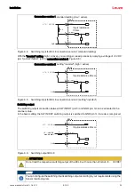 Preview for 30 page of Leuze BCL 8 Original Operating Instructions