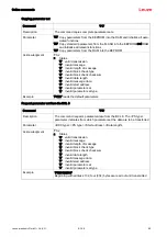 Preview for 59 page of Leuze BCL 8 Original Operating Instructions