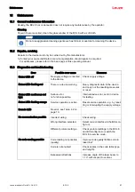 Preview for 61 page of Leuze BCL 8 Original Operating Instructions