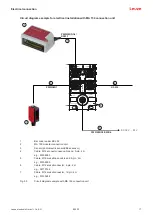 Preview for 17 page of Leuze BCL 92 Original Operating Instructions