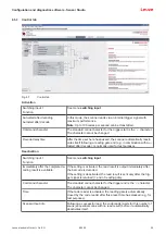 Preview for 29 page of Leuze BCL 92 Original Operating Instructions