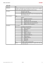 Preview for 43 page of Leuze BCL 92 Original Operating Instructions