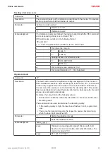 Preview for 46 page of Leuze BCL 92 Original Operating Instructions