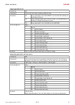 Preview for 49 page of Leuze BCL 92 Original Operating Instructions