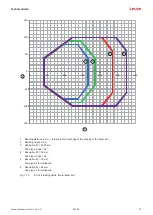 Preview for 57 page of Leuze BCL 92 Original Operating Instructions