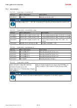 Preview for 62 page of Leuze BCL 92 Original Operating Instructions