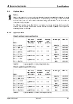 Preview for 23 page of Leuze BCL34 Technical Description