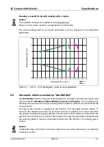 Preview for 29 page of Leuze BCL34 Technical Description