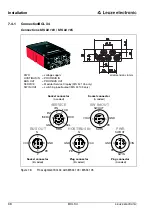 Preview for 40 page of Leuze BCL34 Technical Description