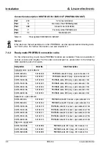 Preview for 42 page of Leuze BCL34 Technical Description