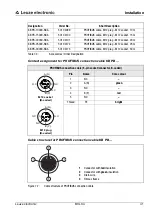 Preview for 43 page of Leuze BCL34 Technical Description