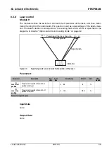 Preview for 57 page of Leuze BCL34 Technical Description